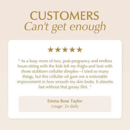 15-Day Fast-Acting Anti Cellulite Sculpting & Tightening Gold Cream