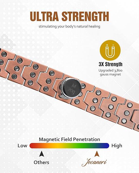 🔥LAST DAY 70% OFF🔥 - Copper Magnetic Power — Boost Circulation, Banish Fatigue